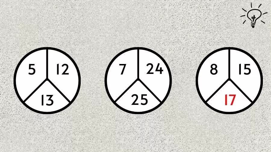 Casse-tête : trouvez le nombre manquant dans ce puzzle mathématique en cercle