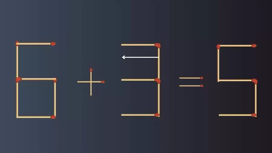 Casse-tête : pouvez-vous déplacer 2 allumettes pour corriger l'équation en 30 secondes ?  Casse-tête mathématique