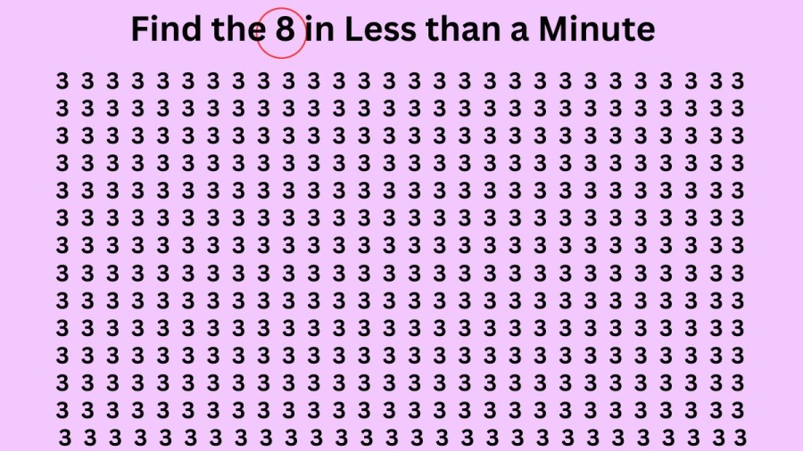 Test cérébral d'observation : si vous avez des yeux d'aigle, trouvez-en 8 parmi les 3 en 20 secondes ?