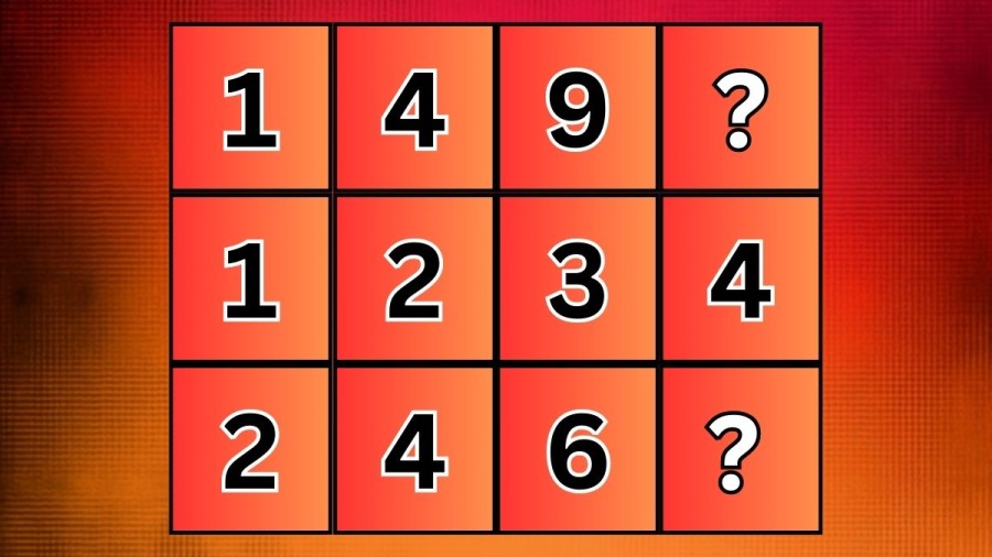 Casse-tête avec nombres manquants : trouvez le nombre manquant dans cette boîte de puzzle mathématique