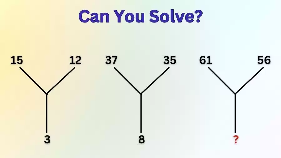 Casse-tête mathématique : quel nombre devrait remplacer le point d'interrogation ?